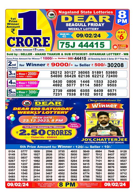 dear lottery sambad 9 tarik